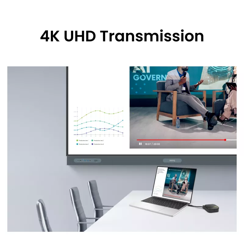Drahtloses Präsentationssystem BenQ InstaShow WDC15 HDMI Desktop Schwarz