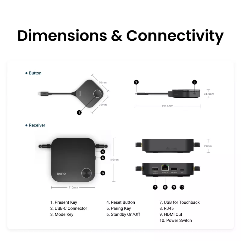Drahtloses Präsentationssystem BenQ InstaShow WDC15 HDMI Desktop Schwarz