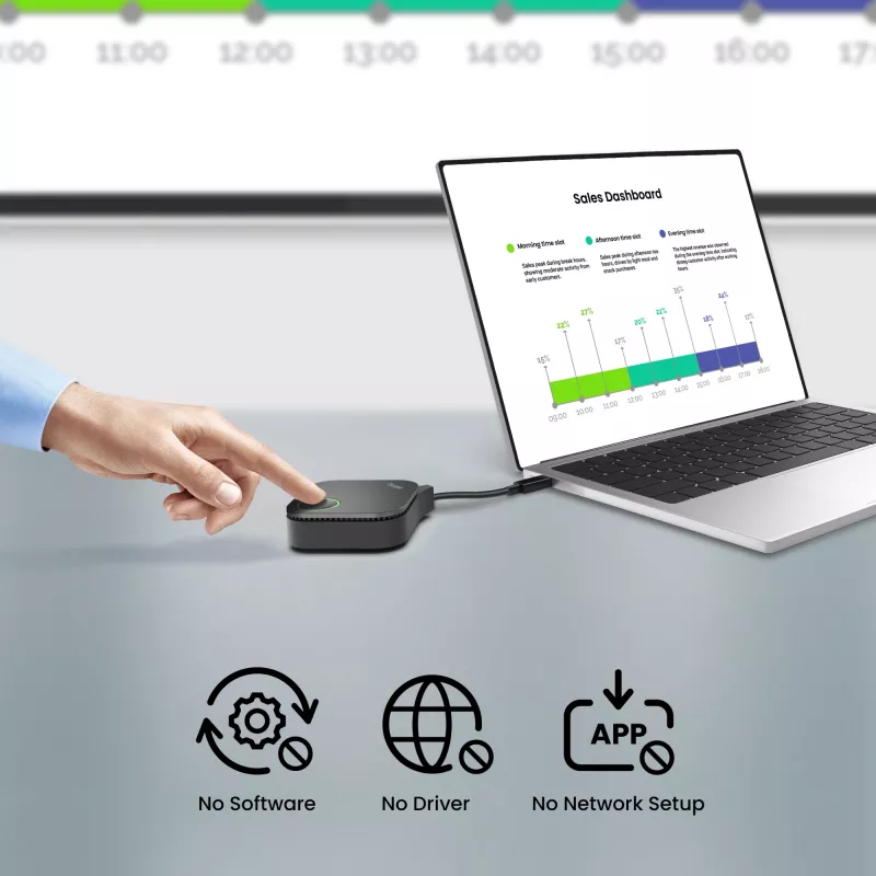 Drahtloses Präsentationssystem BenQ InstaShow WDC15 HDMI Desktop Schwarz