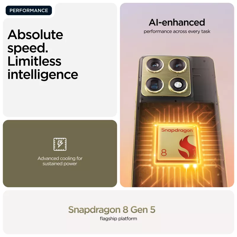 Motorola signature 17,2 cm (6,78 Zoll) Dual SIM Android 16.0 5G USB Type-C 16 GB 512 GB 5200 mAh Gold