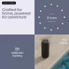 Mono tragbarer Lautsprecher Motorola moto sound flow Carbon – 30 W RMS, USB-C, kabellos, Stoffgehäuse