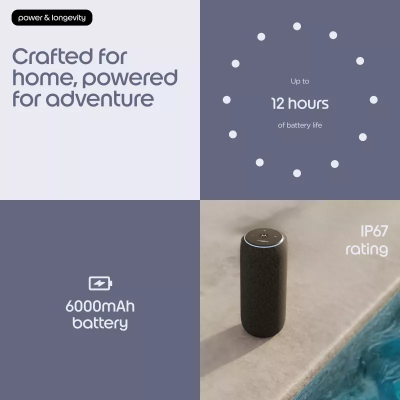 Mono tragbarer Lautsprecher Motorola moto sound flow Carbon – 30 W RMS, USB-C, kabellos, Stoffgehäuse