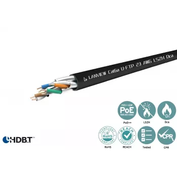 Netzwerk-Patchkabel Lanview LVN122433 – Cat6, ungeschirmt, Länge nicht angegeben