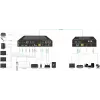 Vivolink Videoscaler VLSC242M, Metallgehäuse, HDCP 1.4/2.2, AC 110–230V, 250×200×44 mm