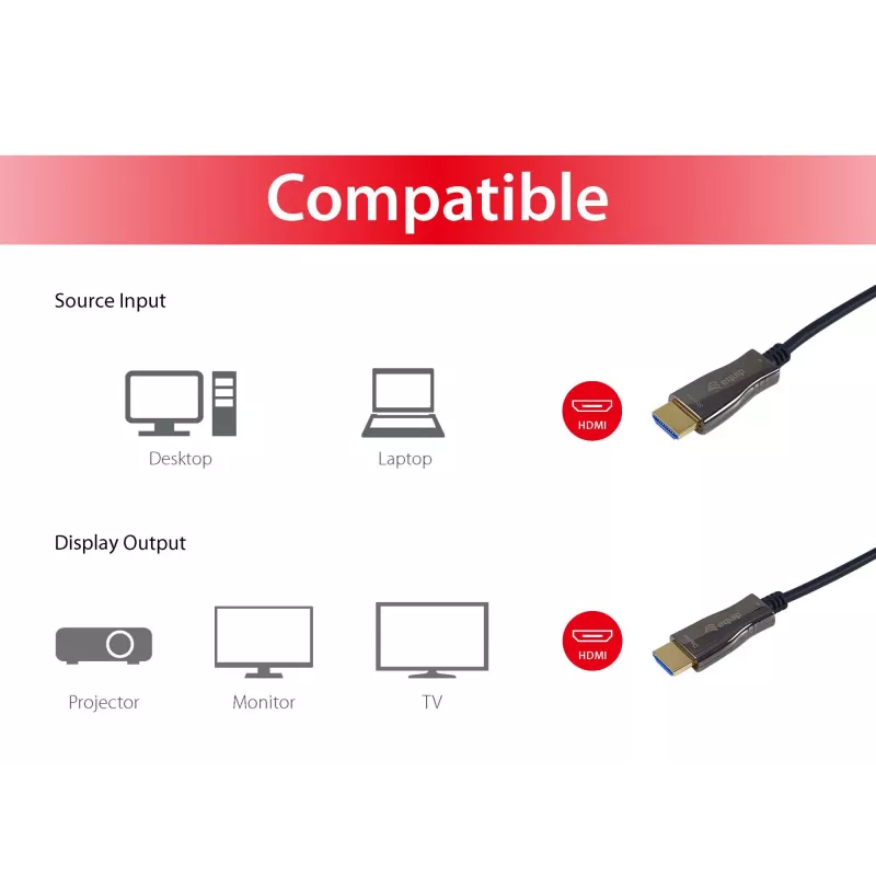 Equip HDMI 2.0 Aktives Optisches Kabel, 10m, 4K/60Hz