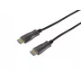 Equip HDMI 2.0 Aktives Optisches Kabel, 15m, 4K/60Hz