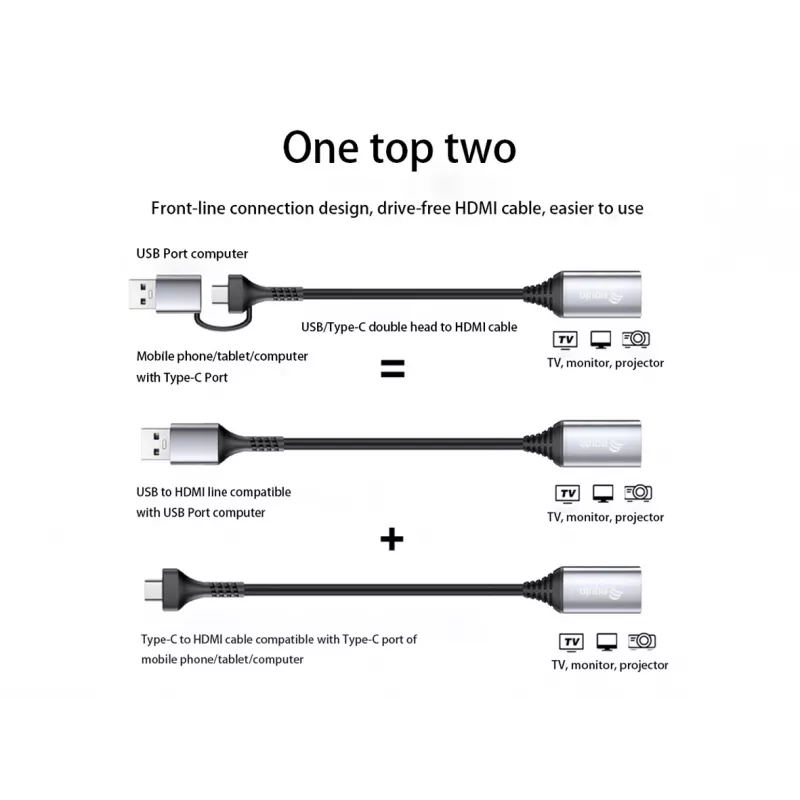 USB-zu-HDMI-Adapter EQUIP 133498 (USB-C- und USB-A-Stecker auf HDMI, 1080p, Aluminiumgehäuse, grau)