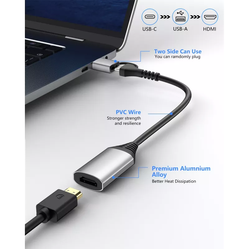 USB-zu-HDMI-Adapter EQUIP 133498 (USB-C- und USB-A-Stecker auf HDMI, 1080p, Aluminiumgehäuse, grau)