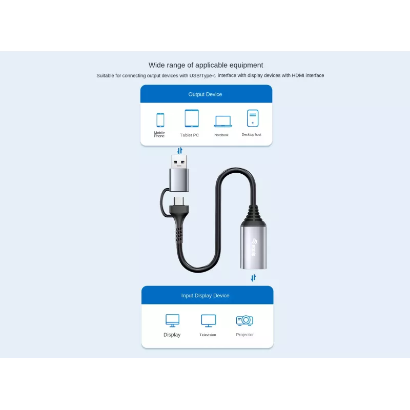 USB-zu-HDMI-Adapter EQUIP 133498 (USB-C- und USB-A-Stecker auf HDMI, 1080p, Aluminiumgehäuse, grau)