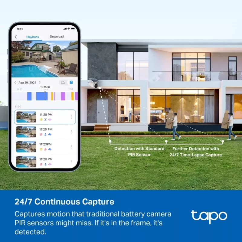 TP-Link Tapo Enhanced AI Solar Security Camera Ultra, Wireless, Bullet, Wi-Fi, Outdoor, 850 nm, 512 GB