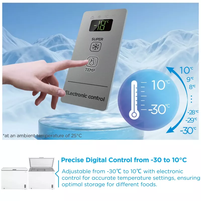 Gefriertruhe Midea MDRC411FZE01 — freistehend, 293 L Kapazität, Energieeffizienzklasse E, 14 kg/24h Gefrierleistung, weiß