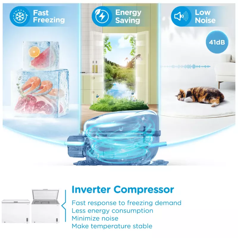 Gefriertruhe Midea MDRC411FZE01 — freistehend, 293 L Kapazität, Energieeffizienzklasse E, 14 kg/24h Gefrierleistung, weiß