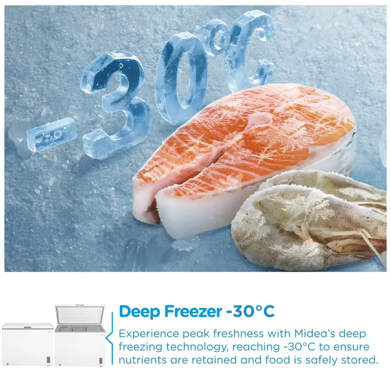 Gefriertruhe Midea MDRC411FZE01 — freistehend, 293 L Kapazität, Energieeffizienzklasse E, 14 kg/24h Gefrierleistung, weiß