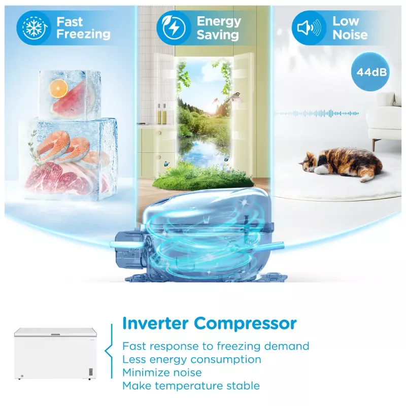 Gefriertruhe Midea MDRC564FZE01 — freistehend, 418 l Nutzinhalt, weiß