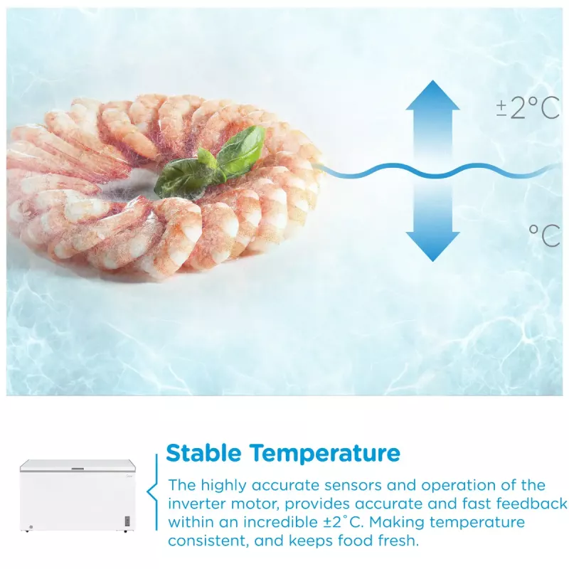Gefriertruhe Midea MDRC564FZE01 — freistehend, 418 l Nutzinhalt, weiß
