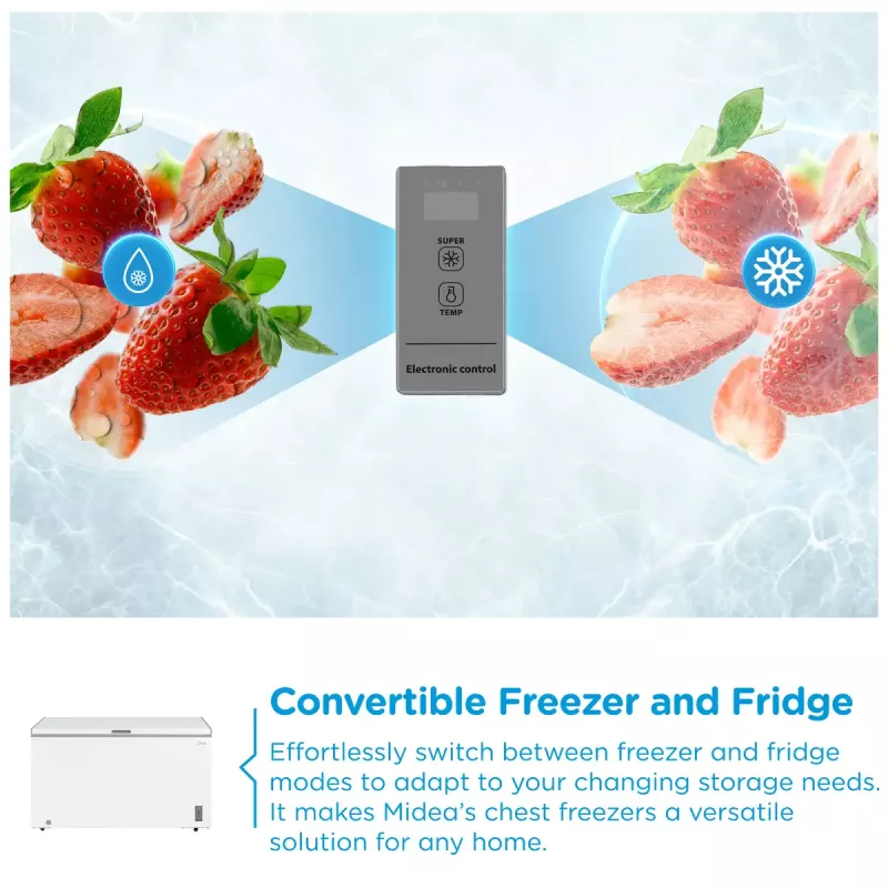 Gefriertruhe Midea MDRC564FZE01 — freistehend, 418 l Nutzinhalt, weiß