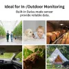 Elektronisches Hygrometer SwitchBot W3400010 60 mm Weiß Innen- & Außenbereich