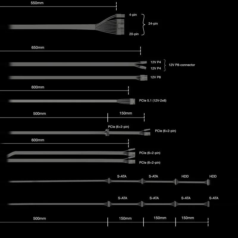 be quiet Pure Power 13 M | 1200W power supply unit 20+4 pin ATX ATX Schwarz