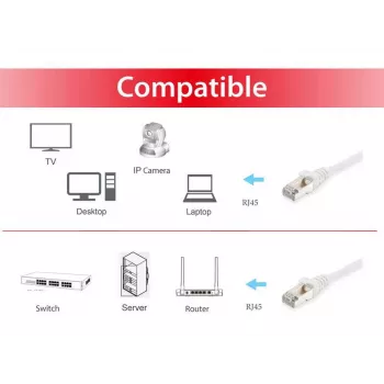 Netzwerkkabel Equip Cat.6 S/FTP RJ-45 25m Weiß