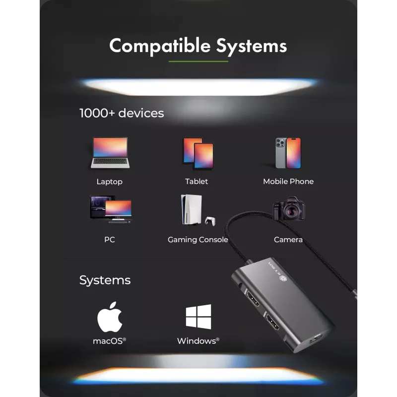 ICY BOX Adapter USB Type-C auf 3x HDMI, USB 3.2 Gen 2 (3.1 Gen 2) Type-C, HDMI, 10000 Mbit/s, 144 Hz, 3840 x 2160, 7680 x 4320, 7680 x 4320 Pixel