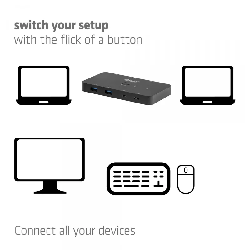 KVM switch club 3d Dual USB-C to HDMI, 2‑port, 4K UHD 3840x2160, USB-C console, 65W PD, schwarz