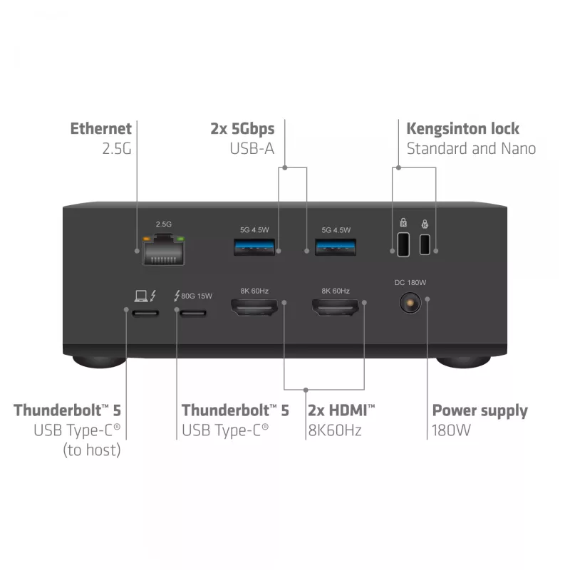 Dockingstation CLUB3D CSV-2562 Thunderbolt 5, M.2 SSD, 2×HDMI 8K60Hz, 180W, 120 Gbit/s