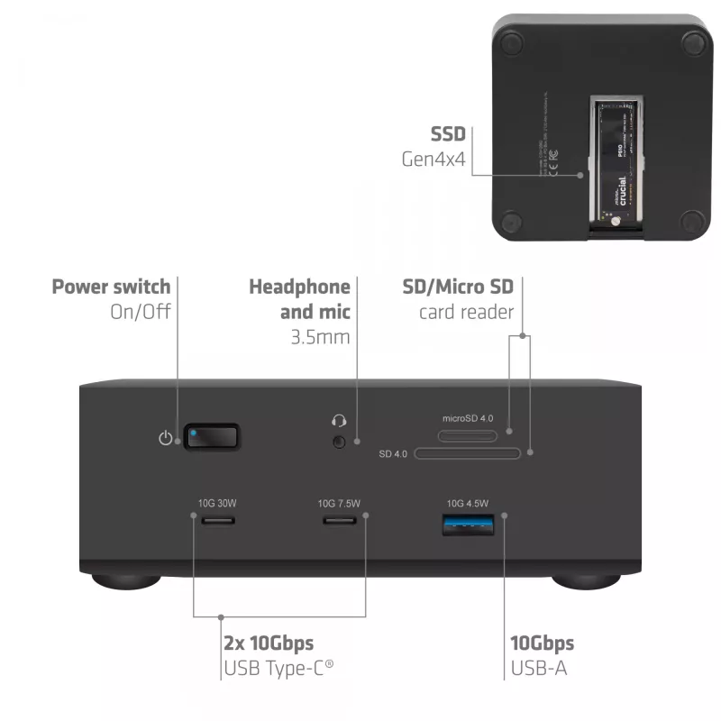 Dockingstation CLUB3D CSV-2562 Thunderbolt 5, M.2 SSD, 2×HDMI 8K60Hz, 180W, 120 Gbit/s
