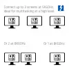 Dockingstation CLUB3D CSV-2562 Thunderbolt 5, M.2 SSD, 2×HDMI 8K60Hz, 180W, 120 Gbit/s