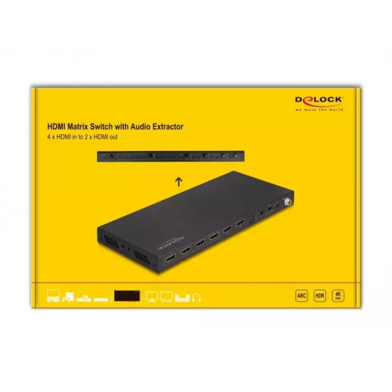 DeLOCK HDMI Matrix Switch 4 x HDMI in zu 2 x HDMI out 4K 60 Hz