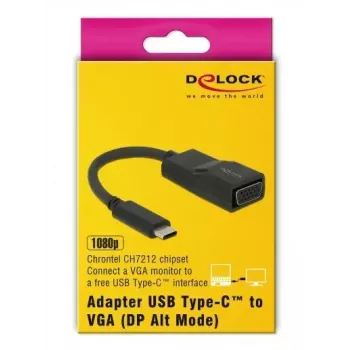 USB-Grafikadapter DeLOCK 63923