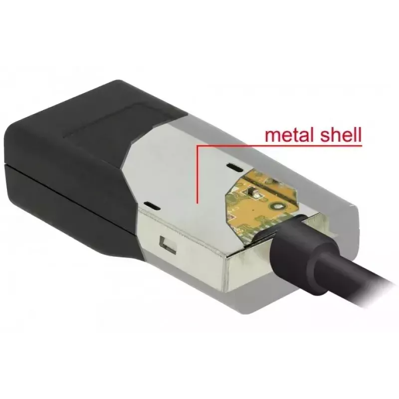 USB-Grafikadapter DeLOCK 63923