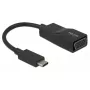 USB-Grafikadapter DeLOCK 63923