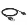 DeLOCK Adapter HDMI-A Stecker auf DisplayPort Buchse 8K 0,18 m
