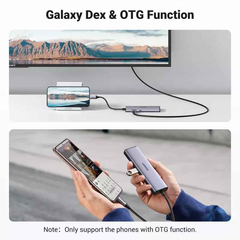 USB-C Hub UGREEN 90568 2 USB 3.0 HDMI RJ45 SD TF PD port