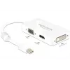 Kabel DeLOCK 0,16m DisplayPort VGA HDMI DVI