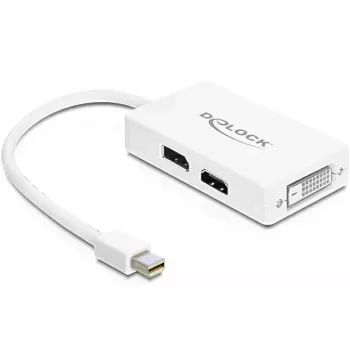 Kabel DeLOCK 0,16m DisplayPort VGA HDMI DVI