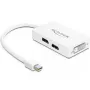Kabel DeLOCK 0,16m DisplayPort VGA HDMI DVI