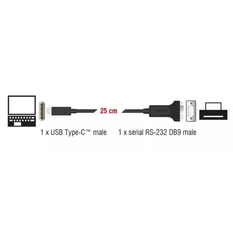 DELOCK 64307 Serielles Kabel USB Type-C auf RS-232 (D-Sub 9) Schwarz 0,25 m
