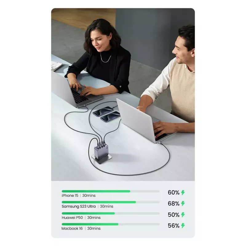 Ugreen Nexode Pro 160W GaN Ladegerät mit USB-C-Kabel Universal Schwarz, Grau AC Schnellladung Indoor