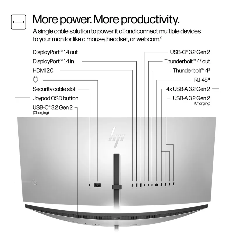 HP Series 7 Pro 37,5 Zoll WQHD+ Thunderbolt 4 Monitor - 738pu