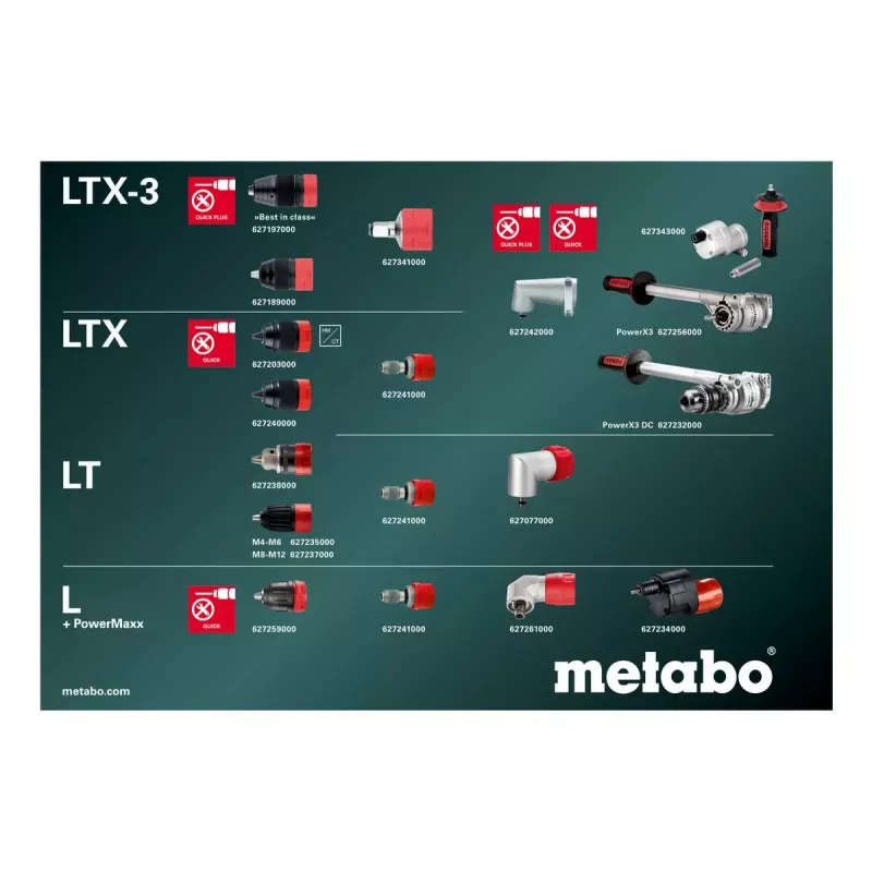 Pistolengriff-Bohrmaschine Metabo BS 18 LTX-3 BL Q I Metal 4000 U/min 3 kg