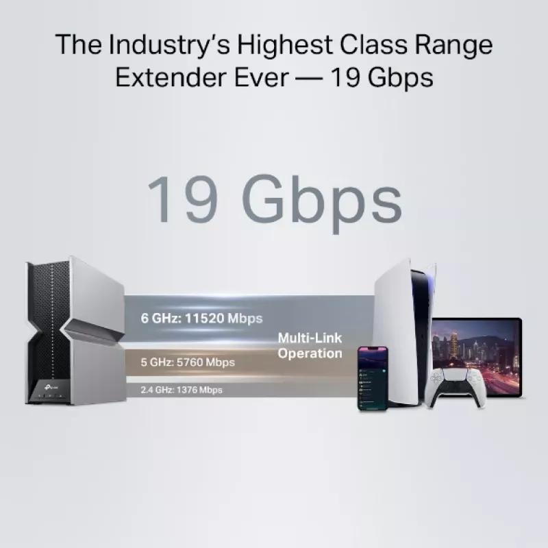 Netzwerk-Repeater TP-Link RE800BE Tri-Band 802.11ax 802.11ac