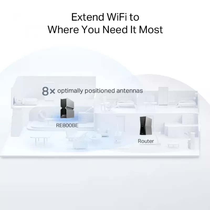 Netzwerk-Repeater TP-Link RE800BE Tri-Band 802.11ax 802.11ac