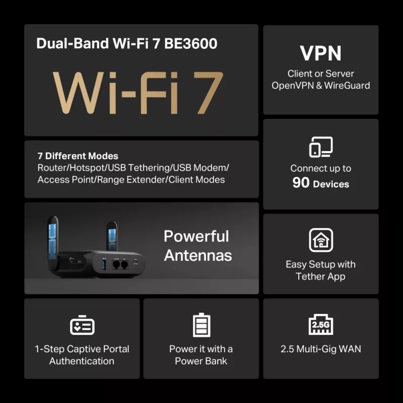 TP-Link BE3600 Wi-Fi 7 Wireless Router 2.5 Gigabit Ethernet Dual-Band (2,4 GHz / 5 GHz) Schwarz