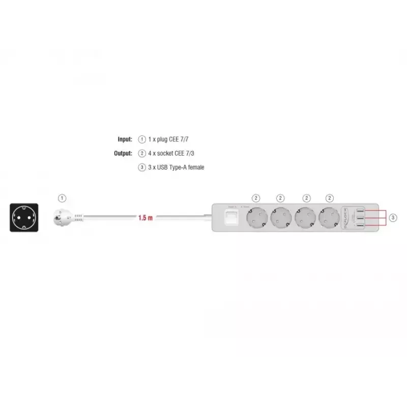 DeLOCK 11206 Stromverteiler 1,5 m 4 Schutzkontakt-Steckdosen Innenbereich Weiß