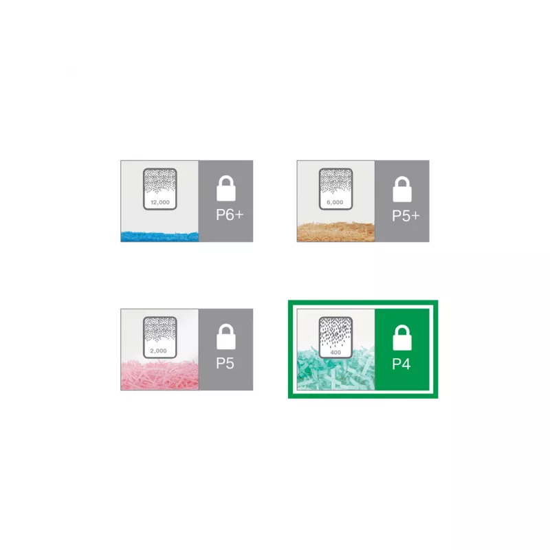 Leitz IQ Office Aktenvernichter P4, Kreuzschnitt, 22,3 cm, 4 x 40 mm, 23 l, 225 Blatt, 55 dB