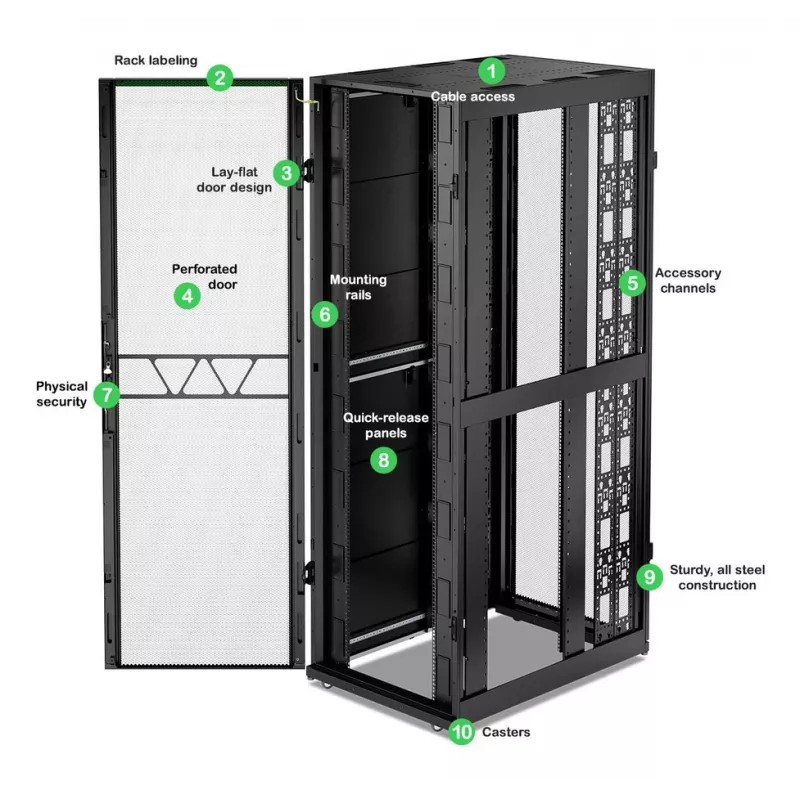 APC NetShelter SX, Server Rack Gehäuse, Gen 2, 52U, 2436H x 800B x 1200T mm, mit Seitenwänden, Schwarz