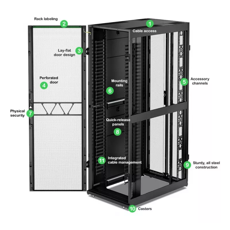 APC NetShelter SX, Networking Rack Enclosure, 48U, 2258H x 750W x 1200D mm, mit Seiten, Schwarz
