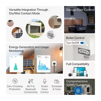 TP-Link TAPO S110E(UN) Smart-Home-Aktor Schaltaktor 7 Kanäle