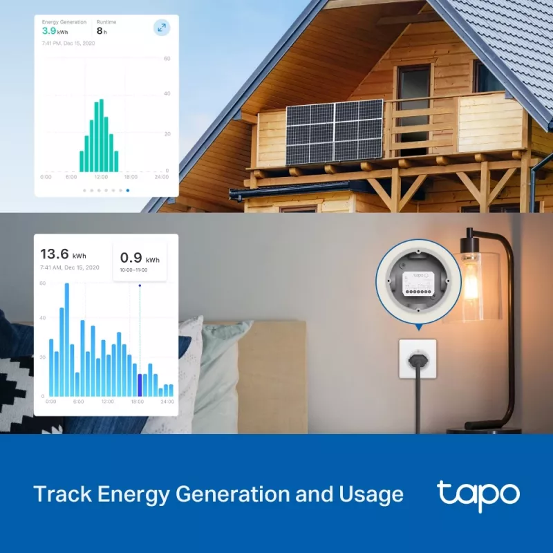 TP-Link TAPO S110E(UN) Smart-Home-Aktor Schaltaktor 7 Kanäle